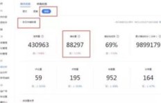 刷礼物真涨粉？探讨粉丝送礼的心理与实际效益