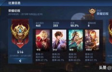 免费下单王者业务，你试过小红书自助刷平台吗？