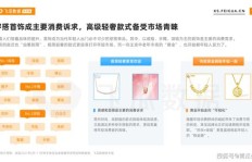 粉丝增长受限？快手新规下还能刷粉丝吗？