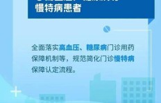 最新版业务下单规定有哪些变动？一探究竟！