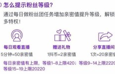 抖音粉丝升七级需要多少经验和费用？七级粉丝牌价值几何？