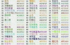 球球大作战平下单业务怎么做？有哪些服务亮点？