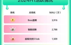 如何掌握跑业务下单视频教程？抖音自助下单平台靠谱吗？