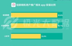 如何选择性价比最高的小红书下单平台？秒刷业务优惠大比拼