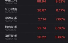 疯狂刷粉后果严重？粉丝数量激增，账号安全受威胁？