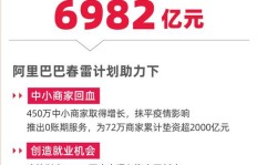 24小时免费下单，哪里找靠谱的小红书补单平台？