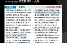 如何简洁地撰写业务员代客下单文案？