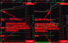 如何高效使用换手率App？哪些老师值得关注，软件指标哪家强？