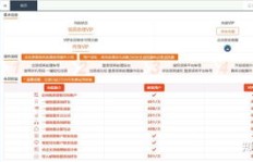 外贸业务员如何顺利处理成功下单后的工作流程？