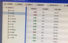如何轻松完成网络业务下单？一探究竟端口明细查询法