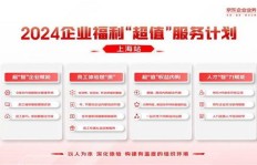 京东企业业务平台下单，业务下单工作究竟指什么？