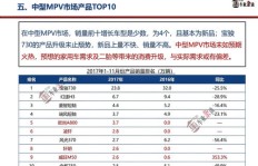 百田账号安全如何？粉丝增长后，账号容易被找回吗？