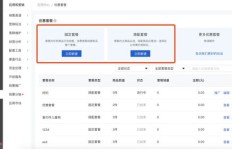 全网最低价自助下单？哪个平台业务覆盖最广？