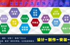 如何高效完成广告业务下单？广告公司业务单这样做！