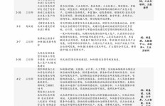 寻找全网最低价梓豪代刷？哪个平台服务最优价？