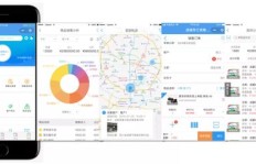 业务拜访如何高效记录？这款下单软件与周计划模板推荐给你