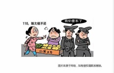业务员屡次不下单，该如何有效应对？