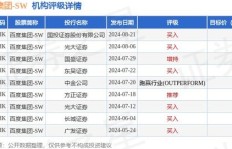 业务员仿签名下单，算业绩吗？投保平台如何认定业绩归属？