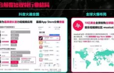 淘宝购买的抖音粉丝真实可信吗？探究其效果与来源