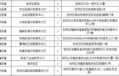 低价业务在线下单平台，24小时自助服务真的可行？