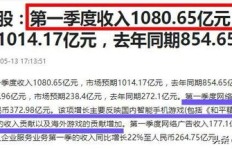 惠下单如何盈利？换汇业务赚钱的门道在哪？
