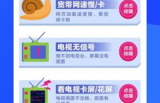 如何使用枯叶业务下单平台？ks刷业务自助下单真的方便吗？