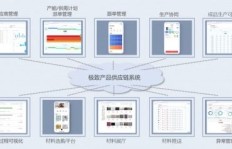 林氏木业业务下单真的便宜吗？KS刷业务平台怎么用？
