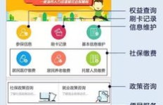 如何轻松在业务乐园和嘉俊印刷自助下单？