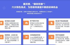 是否应下单暖被窝业务？寄出样品后如何跟进客户决策？