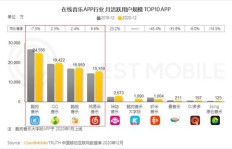 闲鱼自助业务下单靠谱吗？一探自助下单平台可靠性