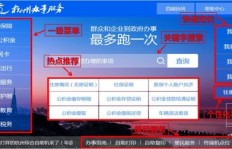 24小时在线，你试过快速KS业务自助下单吗？