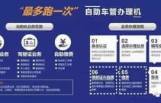自助平台下单，快看业务有哪些优势？