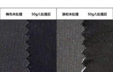 优酷业务下单平台有哪些特色功能？