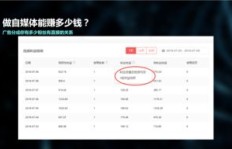 优酷粉丝订阅量如何影响收益？怎样快速有效增加粉丝数？