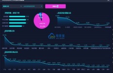 如何使用小红书自助平台进行业务下单？补单平台入口在这里！