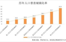 如何高效提升快手粉丝量？不刷粉丝新策略探究