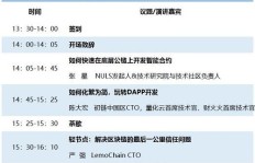 票务下单业务究竟是什么？一探究竟！