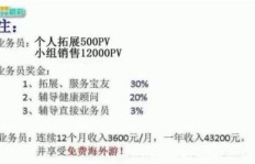 家具厂业务下单有哪些规定？业务员岗位职责知多少？