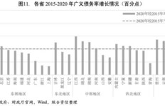 如何在闲鱼上有效提升粉丝数量，可行吗？