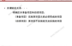 如何写出高效的业务下单通知？关键要素是什么？