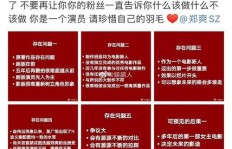 业务部下单生产部接收，社保增员风控提示风险？
