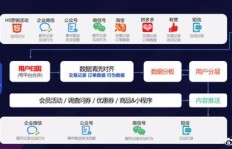梦影业务下单，你尝试过梦平台官网自助服务吗？