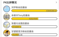 知乎粉丝激增背后，刷粉行为如何操纵平台生态？