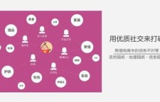 如何高效提升小红书粉丝量？不刷粉也能圈粉无数？