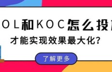 哪些自助平台功能包含唱吧业务下单？一探究竟！