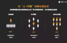 如何高效利用钻城卡盟提升快手粉丝量？