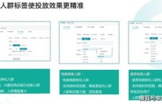 快手粉丝量如何转化为收益？多粉丝真有经济价值吗？