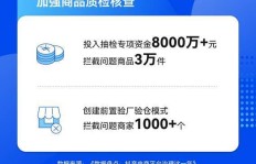 如何在卡盟抖音平台自助下单粉丝业务？