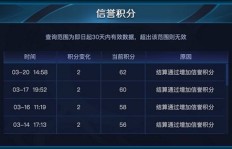 如何高效提升掌上英雄联盟粉丝数？操作攻略与信誉积分秘诀