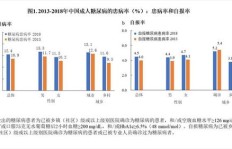 粉丝数不增反减，如何解决？加粉后显示零粉丝原因解析